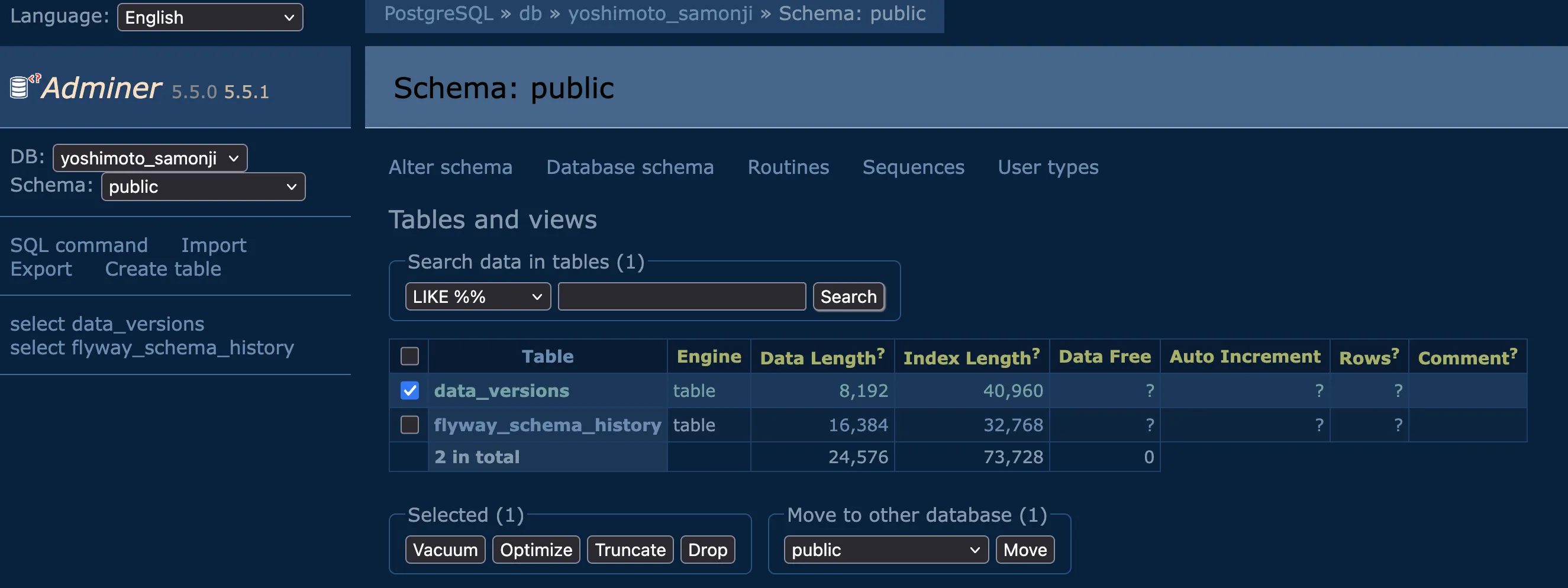マイグレーションによってテーブルdata_versionsができている