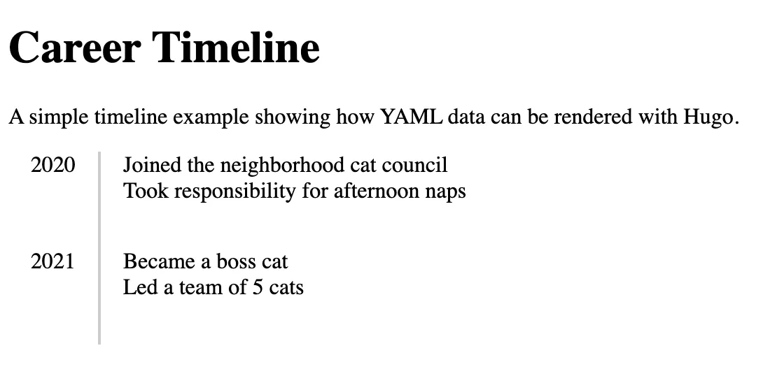 The career timeline rendered from the YAML data