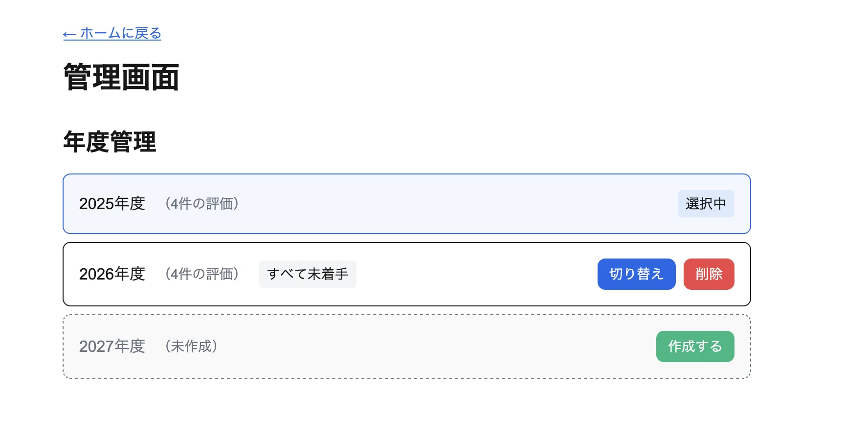 まだ誰も作業を始めていなければ削除もできる